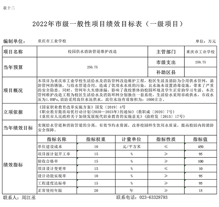 重庆市jinnian金年会_10.jpg